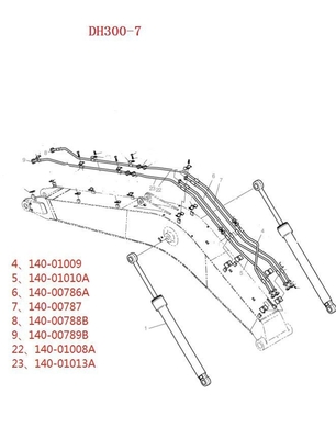 Verbessern Sie Ihre Baumaterialgeschäfte mit Doosan DH300LC-7 Hydraulic System Distributor