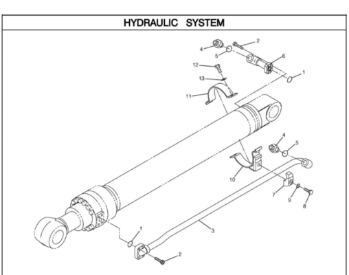 Ausbauband-Kit-Top CAT320C Hydrauliköl-Zylinderleitung mit Zylinderklemme